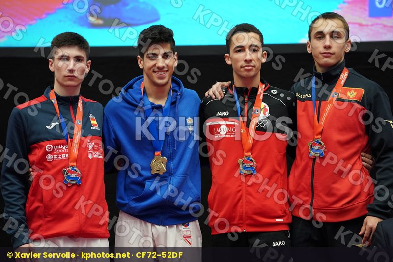 European Championships Aalborg 2019