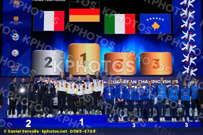 European Senior Championships Yerevan 2025