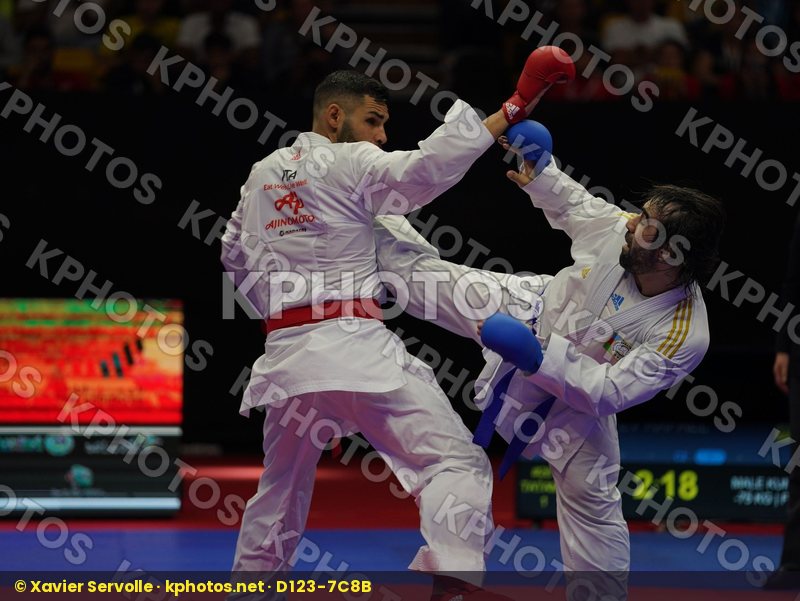 Karate 1 Premier League Dubai 2020
