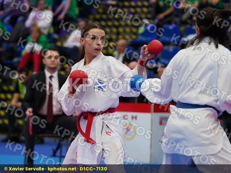 European Cadet Junior & U21 Championships Budapest 2020