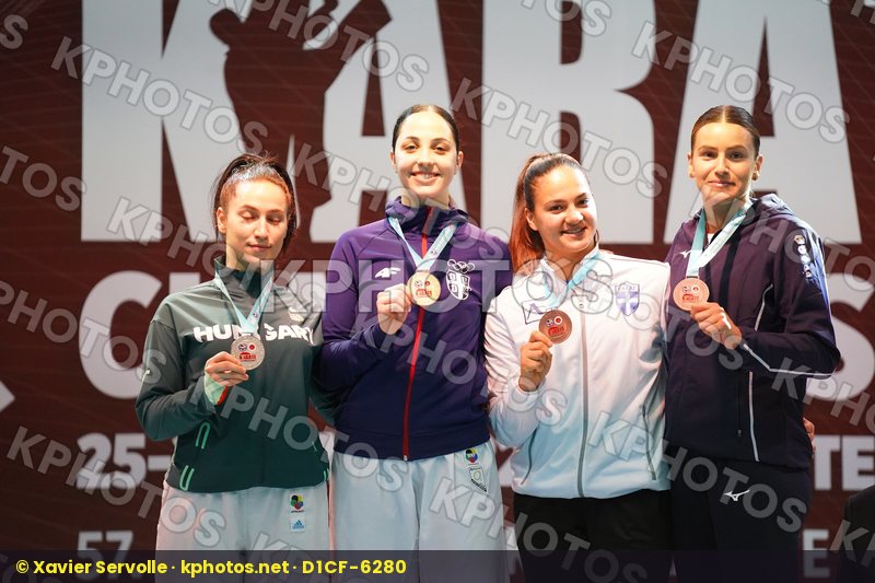 European Senior Championships Gaziantep 2022
