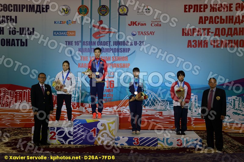 AKF Senior Championships Astana 2017