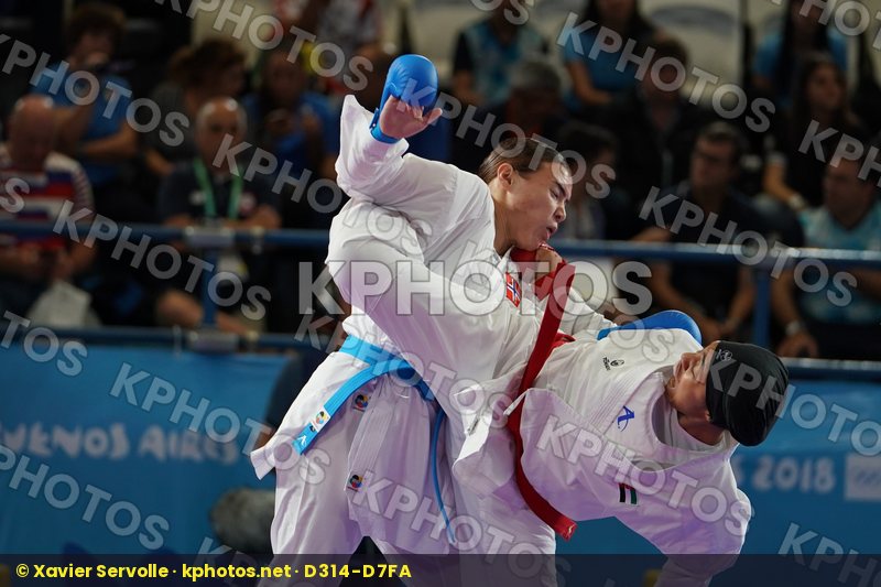 Youth Olympic Games Buenos Aires 2018