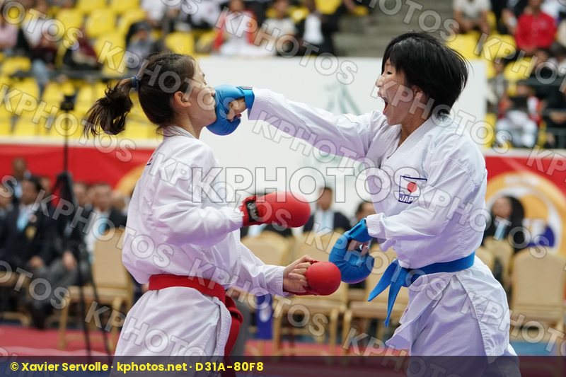 Asian Championships Amman 2018