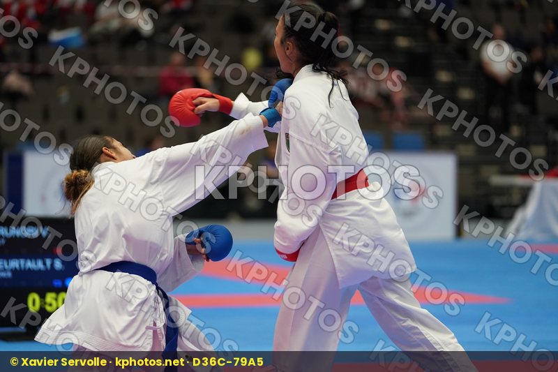European Championships Aalborg 2019
