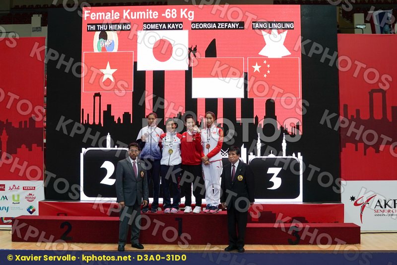 Asian Championships Amman 2018