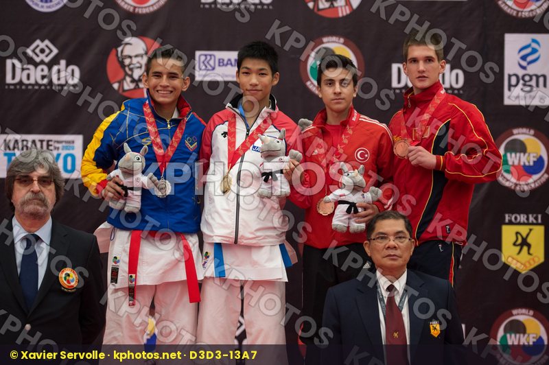 cadet Gungel Selahattin Japan Kata Mijac Vladimir Montenegro Ort