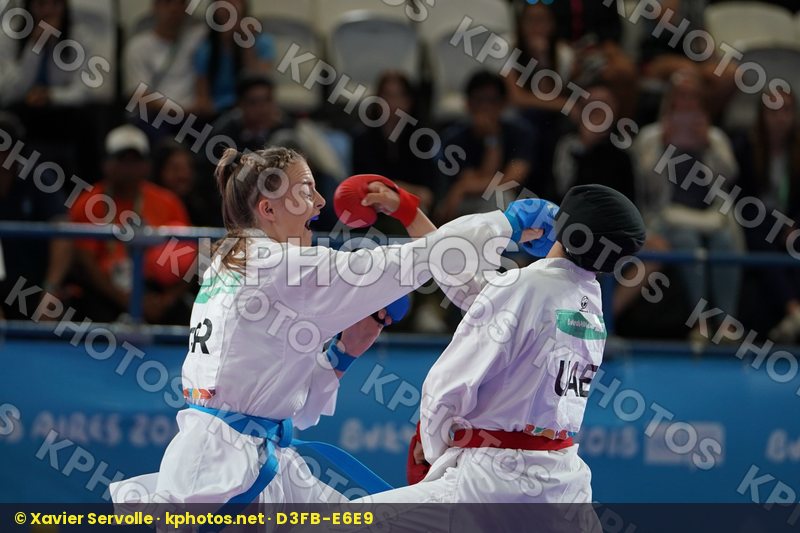 Youth Olympic Games Buenos Aires 2018