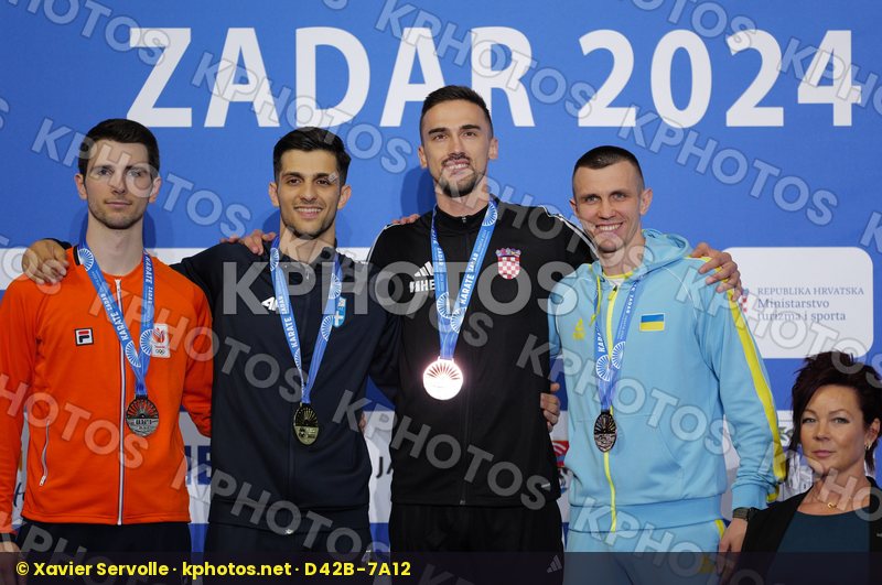 European Championships Zadar 2024