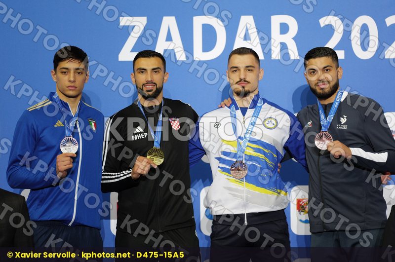 European Championships Zadar 2024