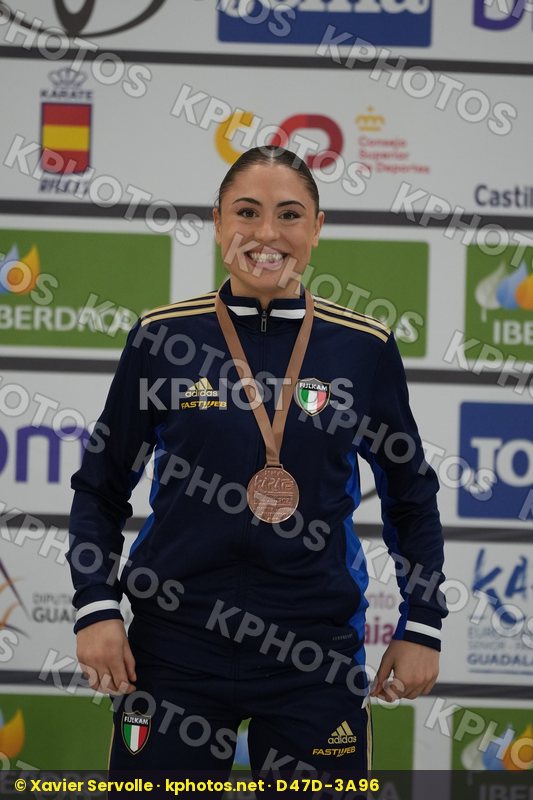 European Championships Guadalajara 2023