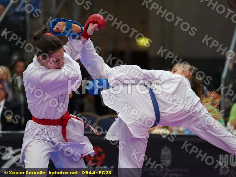 European Cadet Junior & U21 Championships Budapest 2020