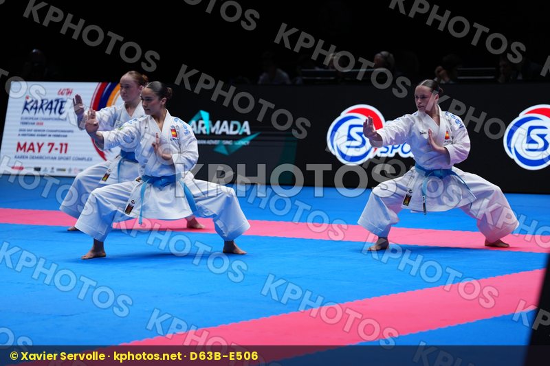 European Senior Championships Yerevan 2025
