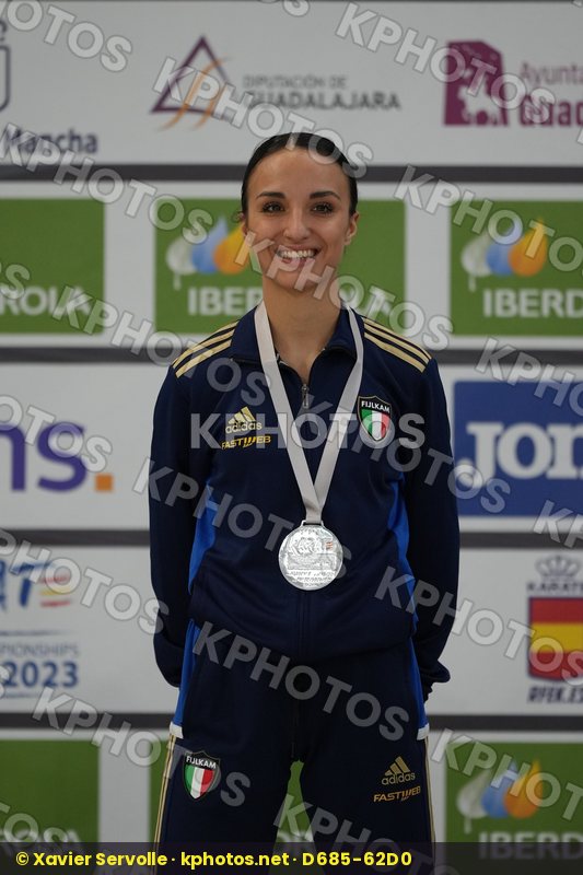 European Championships Guadalajara 2023