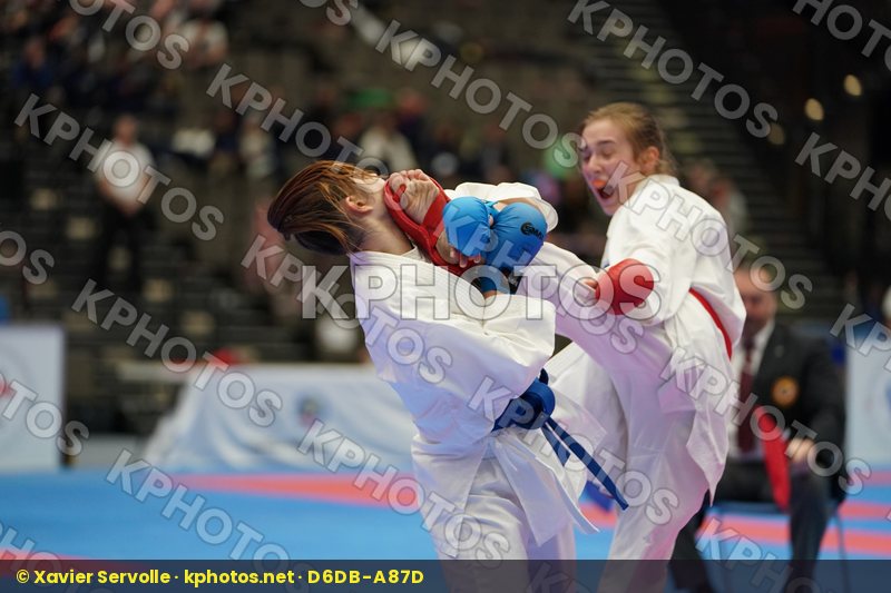 European Championships Aalborg 2019