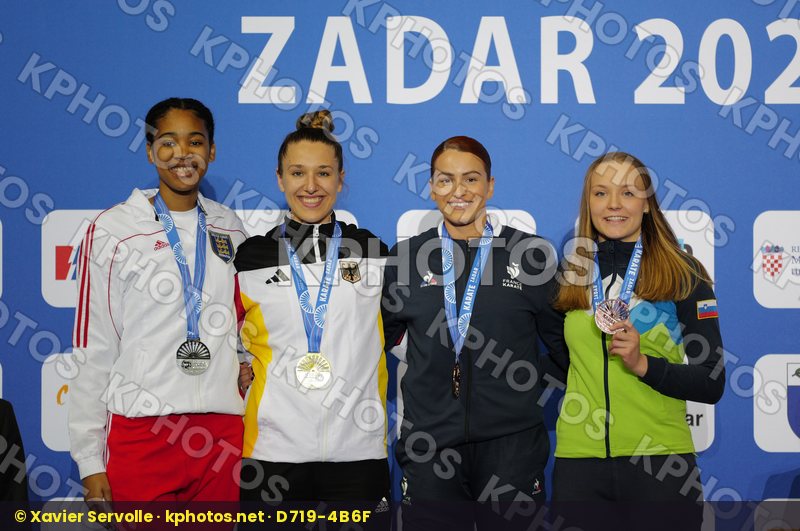 European Championships Zadar 2024