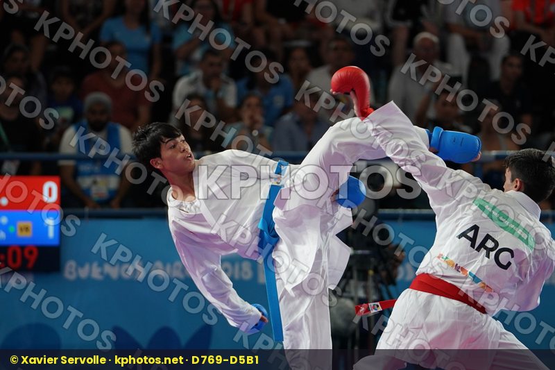 Youth Olympic Games Buenos Aires 2018