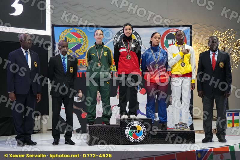 African Championships Durban 2022