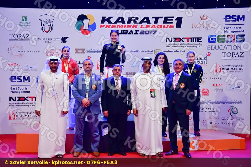 Azerbaijan Azerbaijan National Karate Federation Female kumite -