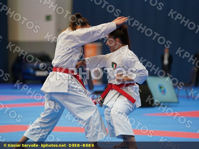 European Cadet Junior & U21 Championships Budapest 2020