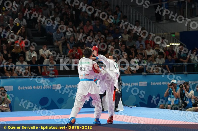 Youth Olympic Games Buenos Aires 2018