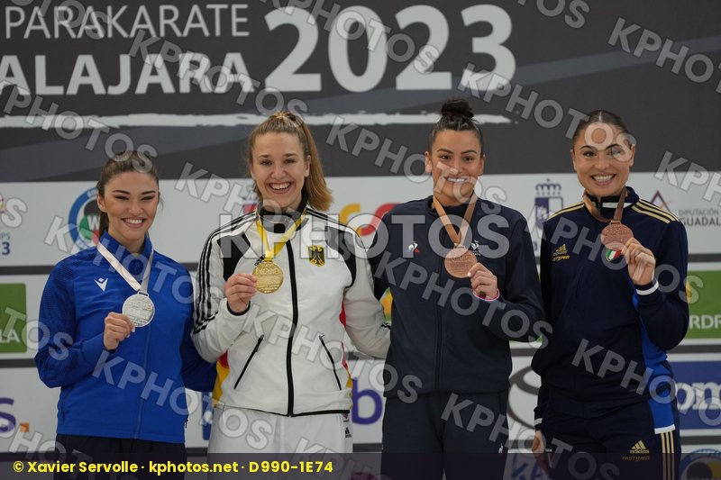 European Championships Guadalajara 2023