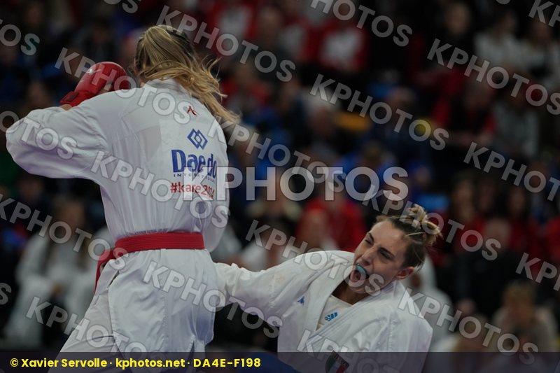 European Championships Guadalajara 2019