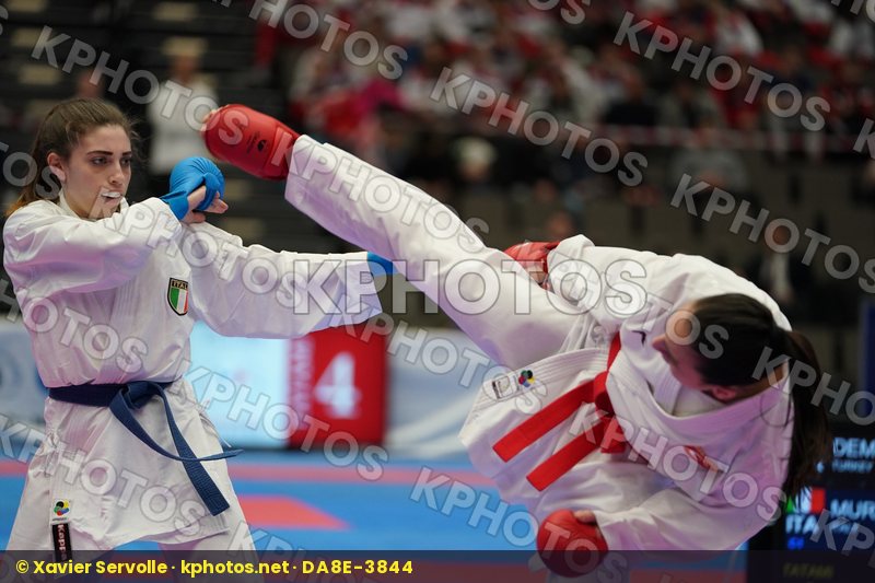 European Championships Aalborg 2019