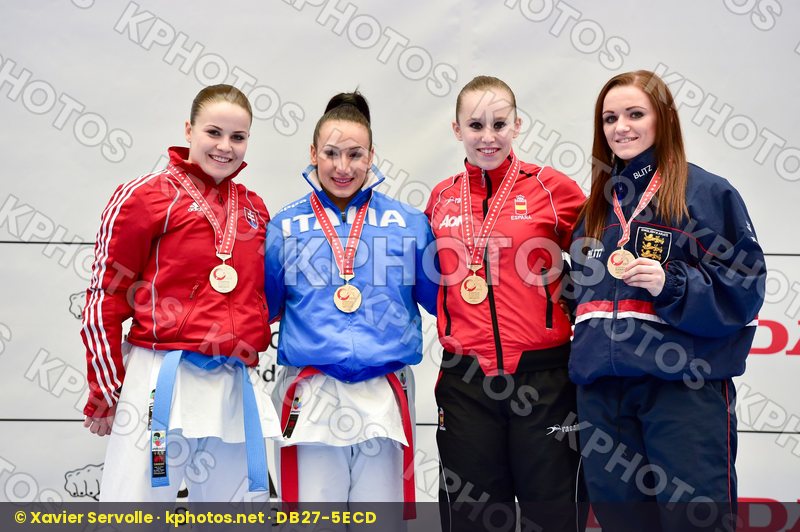 Balciarova Dorota D'Onofrio Terryana England female finals italy