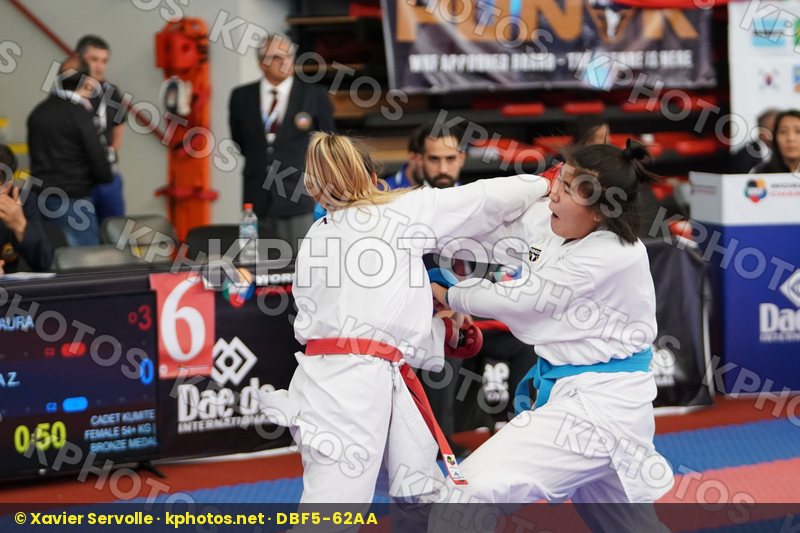 World Cadet Junior & U21 Championships Santiago 2019
