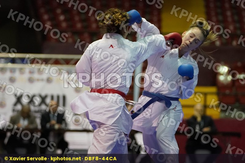 Pan American Championships Panama City 2019