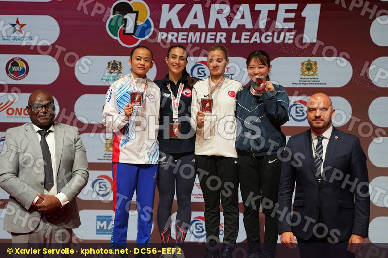 Karate 1 Premier League Rabat 2025