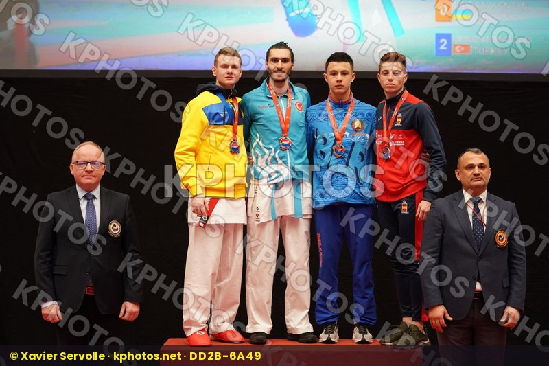European Championships Aalborg 2019