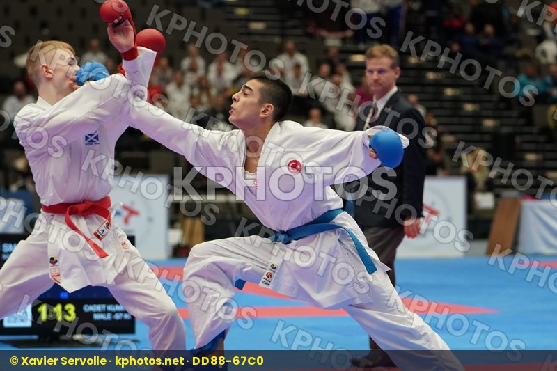 European Championships Aalborg 2019