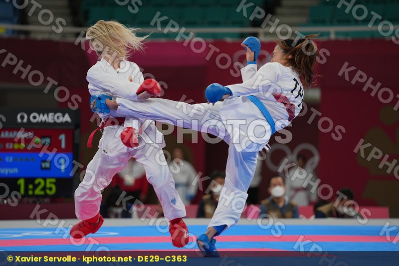 Olympic Games Tokyo 2020