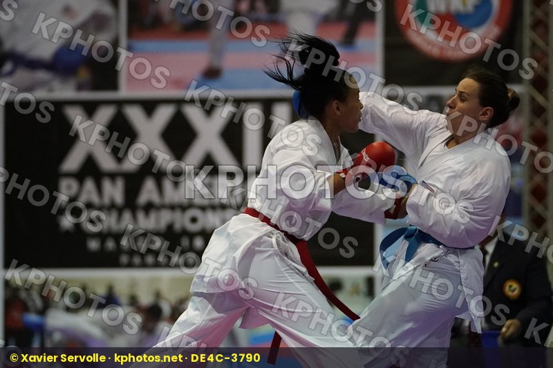 Pan American Championships Panama City 2019
