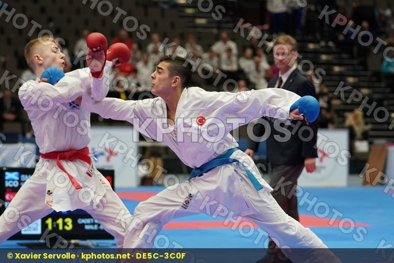 European Championships Aalborg 2019