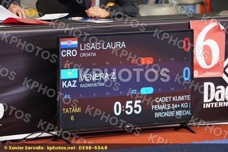 World Cadet Junior & U21 Championships Santiago 2019