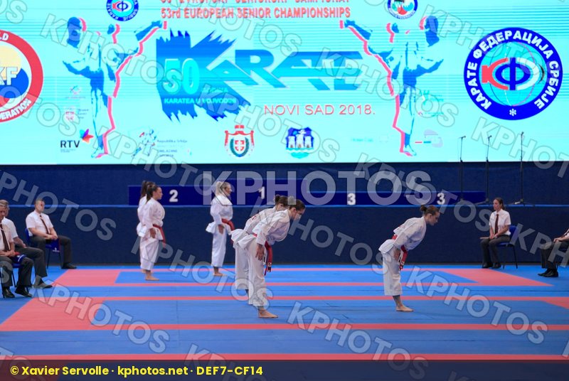 European Senior Championships Novi Sad 2018