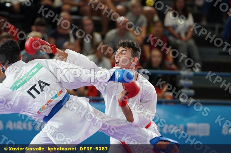 Youth Olympic Games Buenos Aires 2018