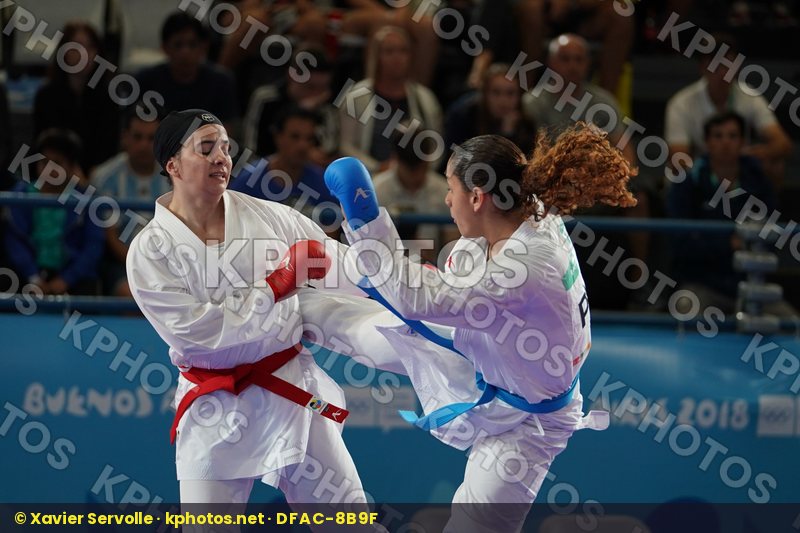 Youth Olympic Games Buenos Aires 2018