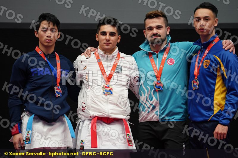 European Championships Aalborg 2019