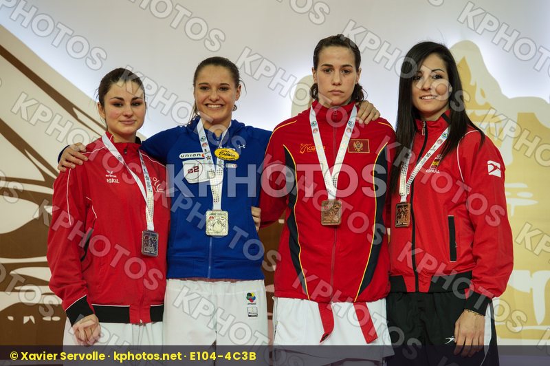 -68 kg Austria Buchinger Alisa female kumite Montenegro podiums