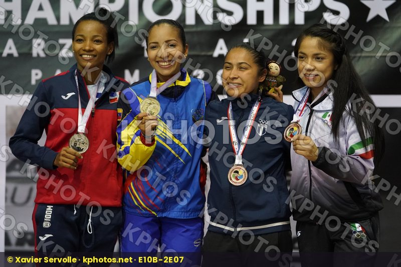 Pan American Championships Panama City 2019