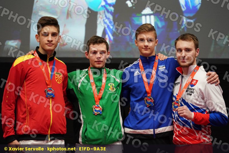 European Championships Aalborg 2019