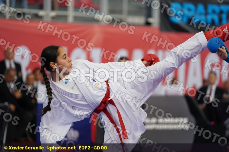 World Cadet Junior & U21 Championships Santiago 2019