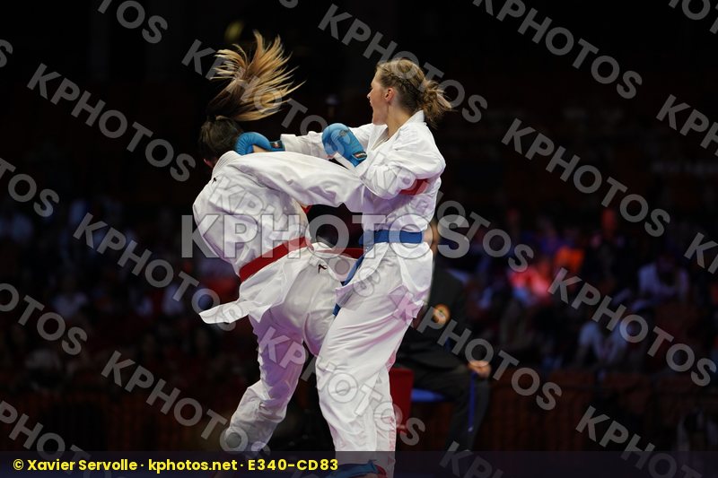 European Senior Championships Novi Sad 2018
