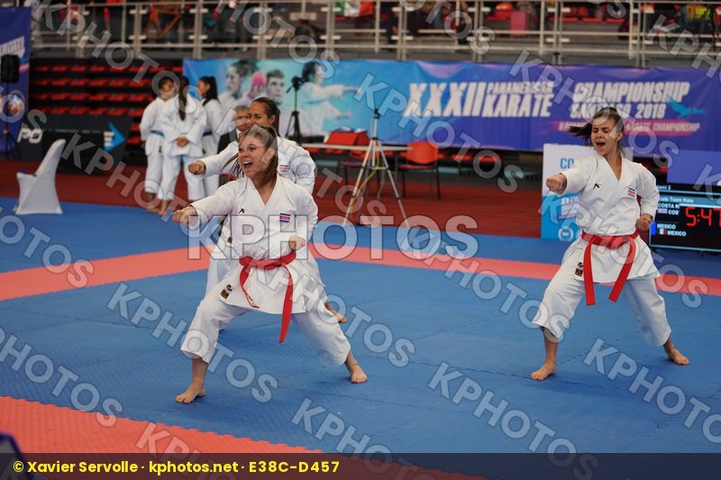 Pan American Championships Santiago 2018