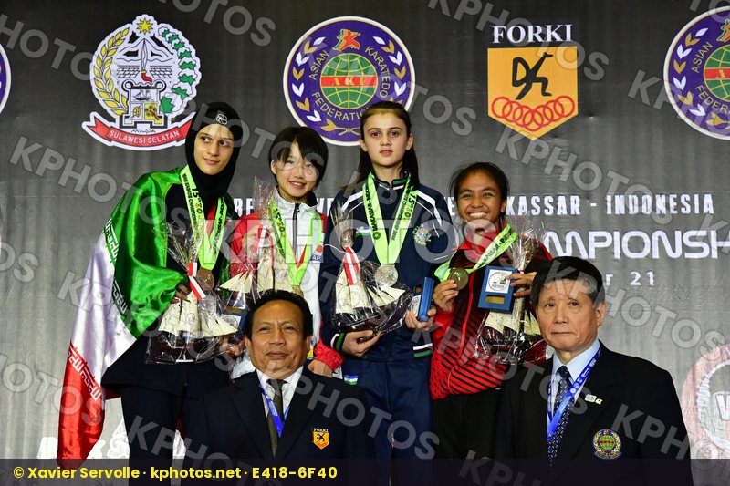 Asian Cadet Junior & U21 Championships Makassar 2016