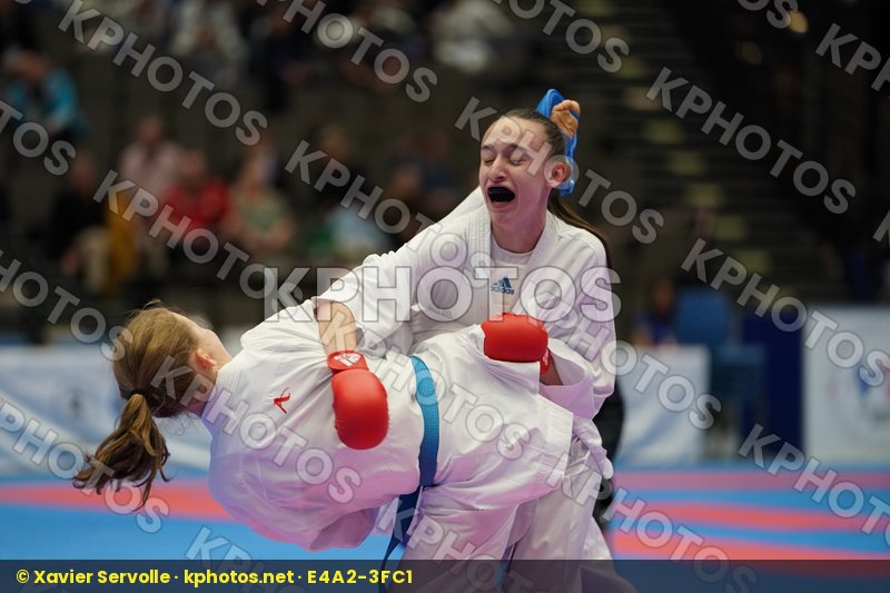 European Championships Aalborg 2019